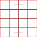 Fifteen through thirty